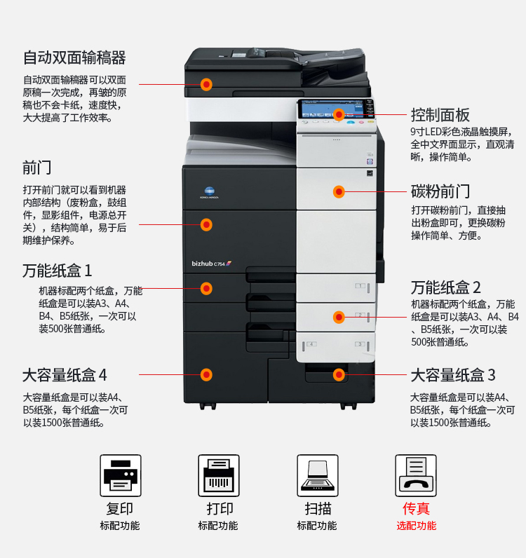 柯美C454提供黑白/彩色复印打印，WIFI打印和网络打印彩色扫描免费，赠送黑白6000张/月,彩色100张/月